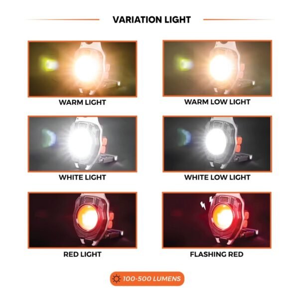 MULTIFUNCTION LED RECHARGEABLE KEYCHAIN LIGHT - Image 7