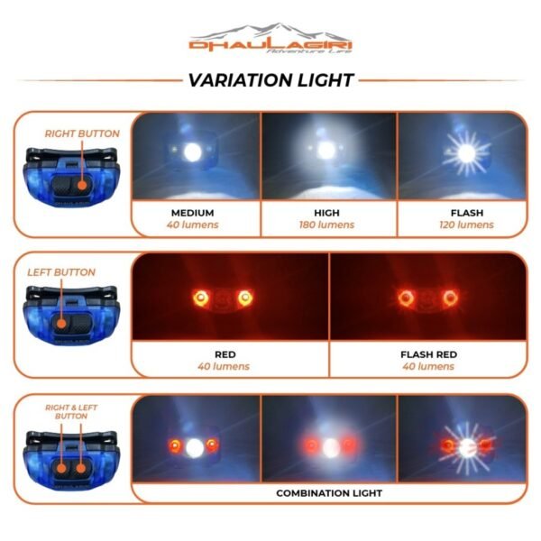 DH HEADLAMP 858 - Image 11