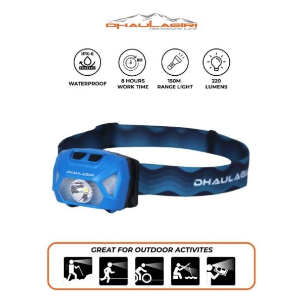 DH HEADLAMP 878 - Image 4