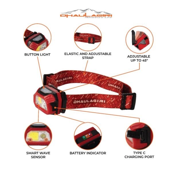 DH RECHARGEABLE HEADLAMP 615 - Gambar 5