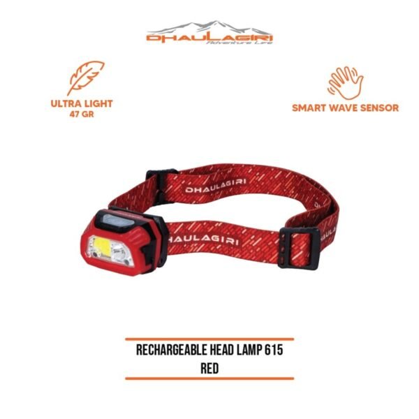 DH RECHARGEABLE HEADLAMP 615