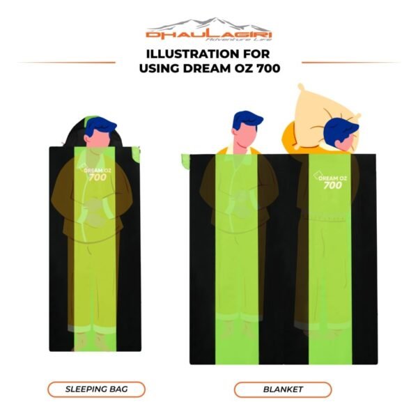 DH SLEEPING BAG DREAM OZ 700 - Image 6