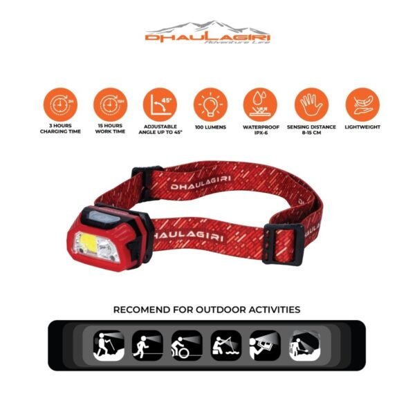 DH RECHARGEABLE HEADLAMP 615 - Gambar 4