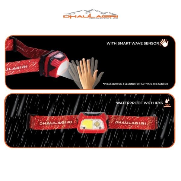 DH RECHARGEABLE HEADLAMP 615 - Gambar 6