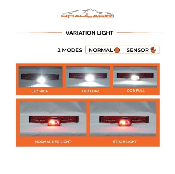 DH RECHARGEABLE HEADLAMP 615 - Gambar 7