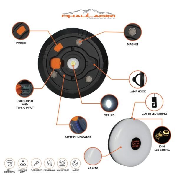 DH MULTIFUNCTION LED ROLL 10M - Image 3