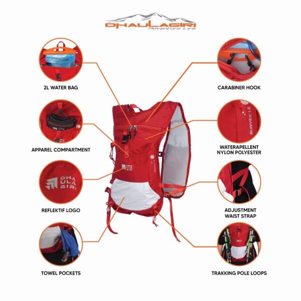DH HYDROPACK RUNVEE 1.2 - Image 5