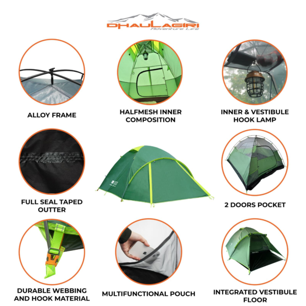 DH TERRA PRO 4 NEW COLOUR - Image 5