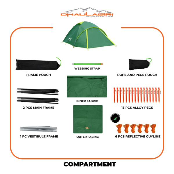 DH TERRA PRO 4 NEW COLOUR - Image 4