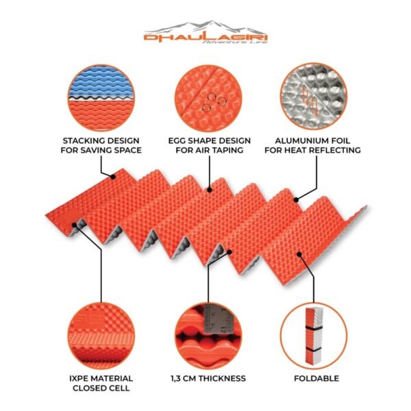 FOIL FOAM PAD - Image 5