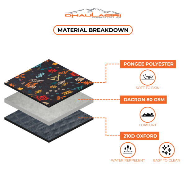 FOLDING PICNIC MATT BAG - Gambar 5