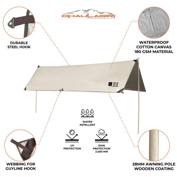 DH FLYSHEET SET CANVAS 3X5 M - Image 5