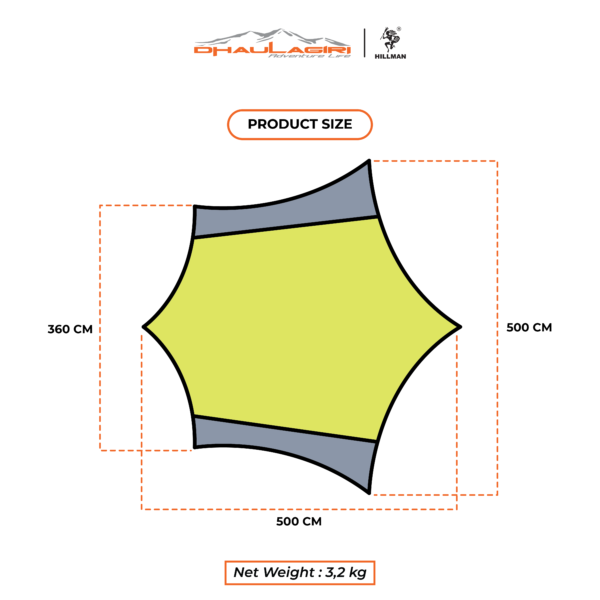 FLYSHEET SET 5X5 - Image 4