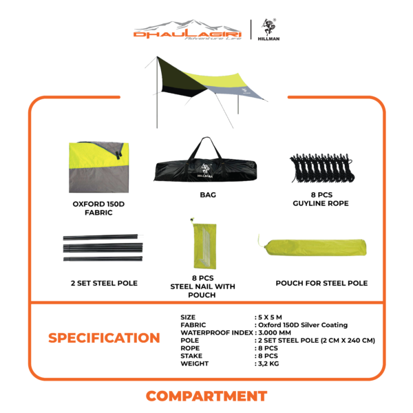 FLYSHEET SET 5X5 - Image 6