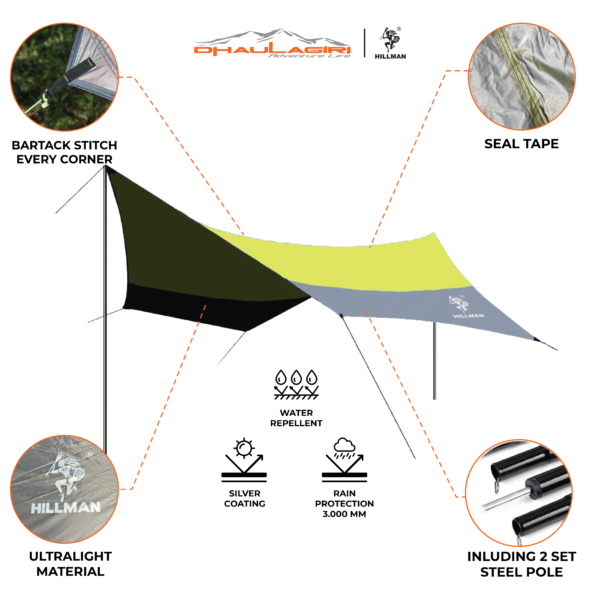FLYSHEET SET 5X5 - Image 5