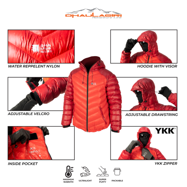 MOKSHA GOOSEDOWN JACKET - Gambar 5