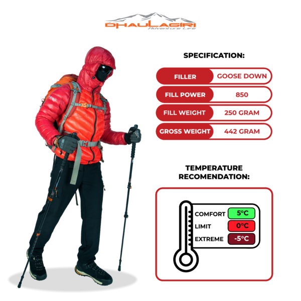 MOKSHA GOOSEDOWN JACKET - Gambar 6