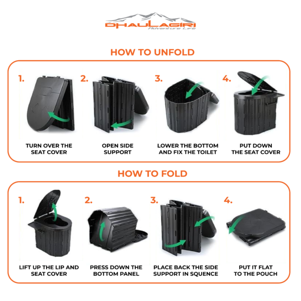 PORTABLE FOLDING TOILET - Gambar 2