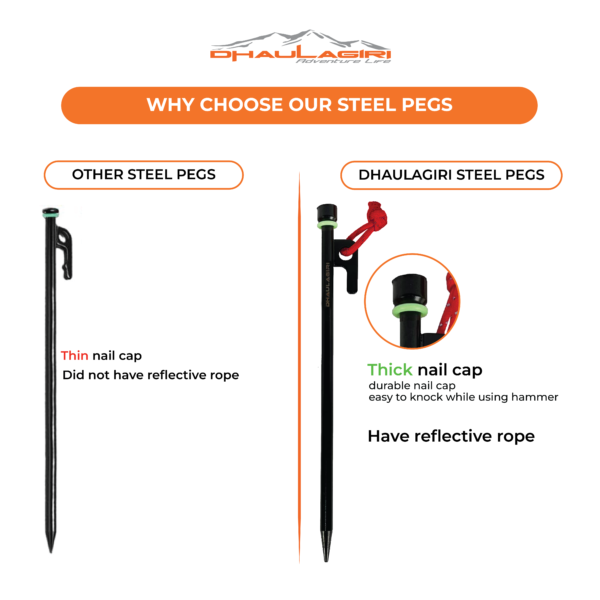 STEEL PEGS SET - Image 6