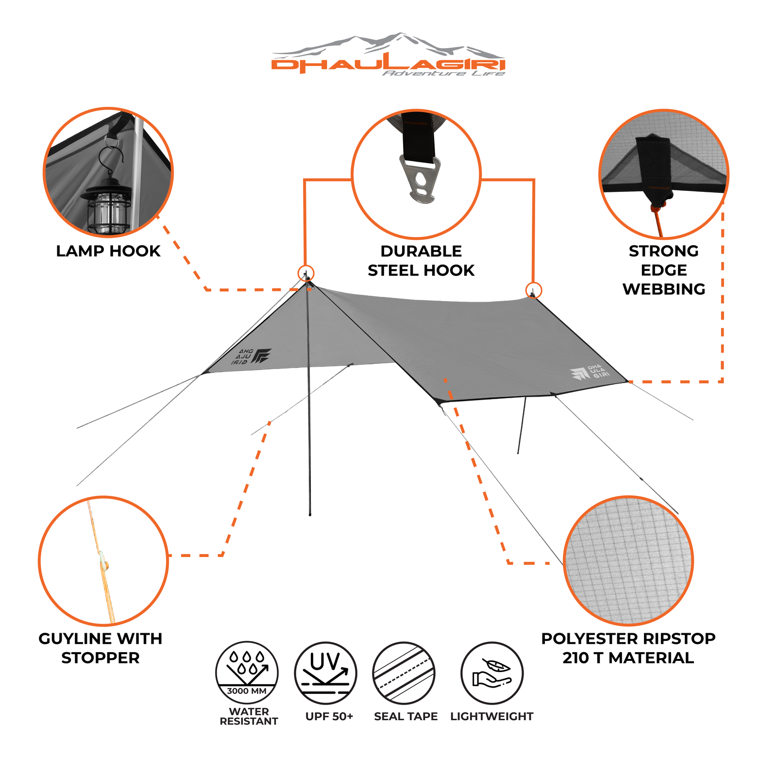 DH FLYSHEET 3X4 - Gambar 4