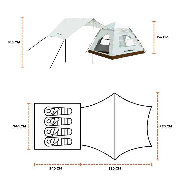KORAMAN AUTOMATIC TENT - Gambar 6
