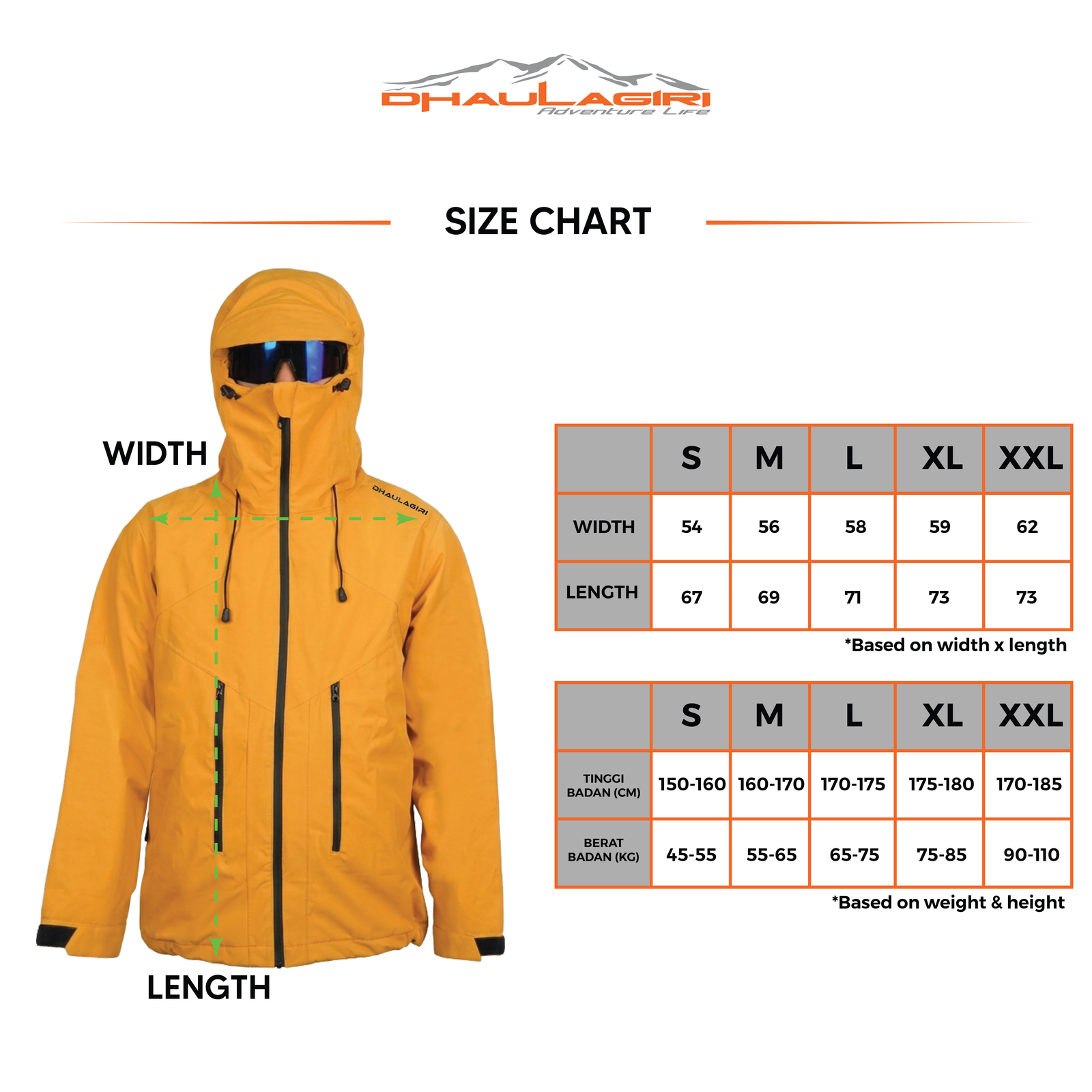 SVARA WATERPROOF JACKET - Gambar 7