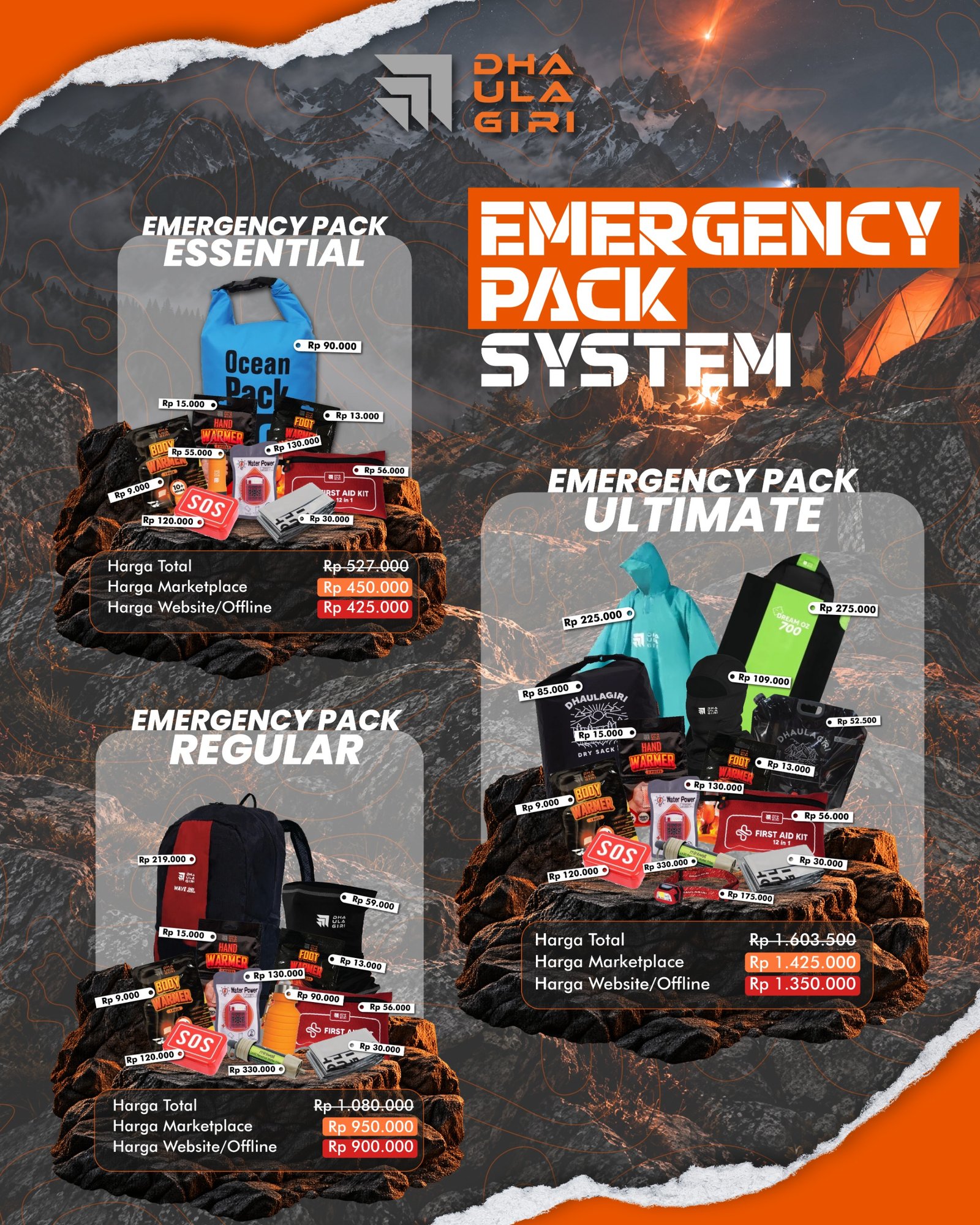 BUNDLING EMERGENCY PACK SYSTEM